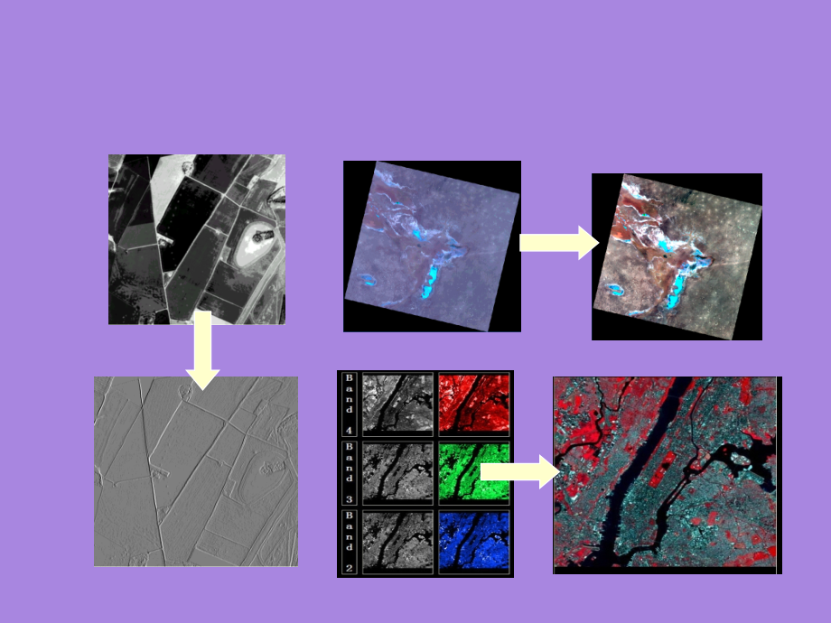 《遥感导论》第四章-遥感图像处理_第2页
