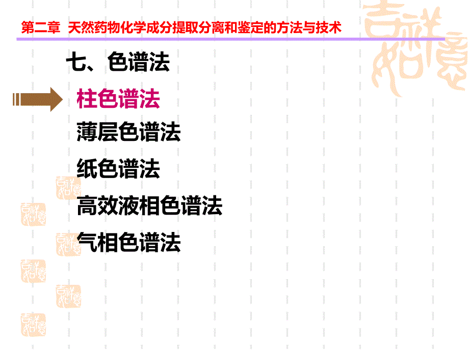 提取分离与鉴定的方法与技术_第4页