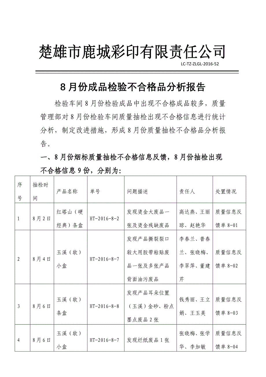 8月份成品检验不合格品分析报告_第1页