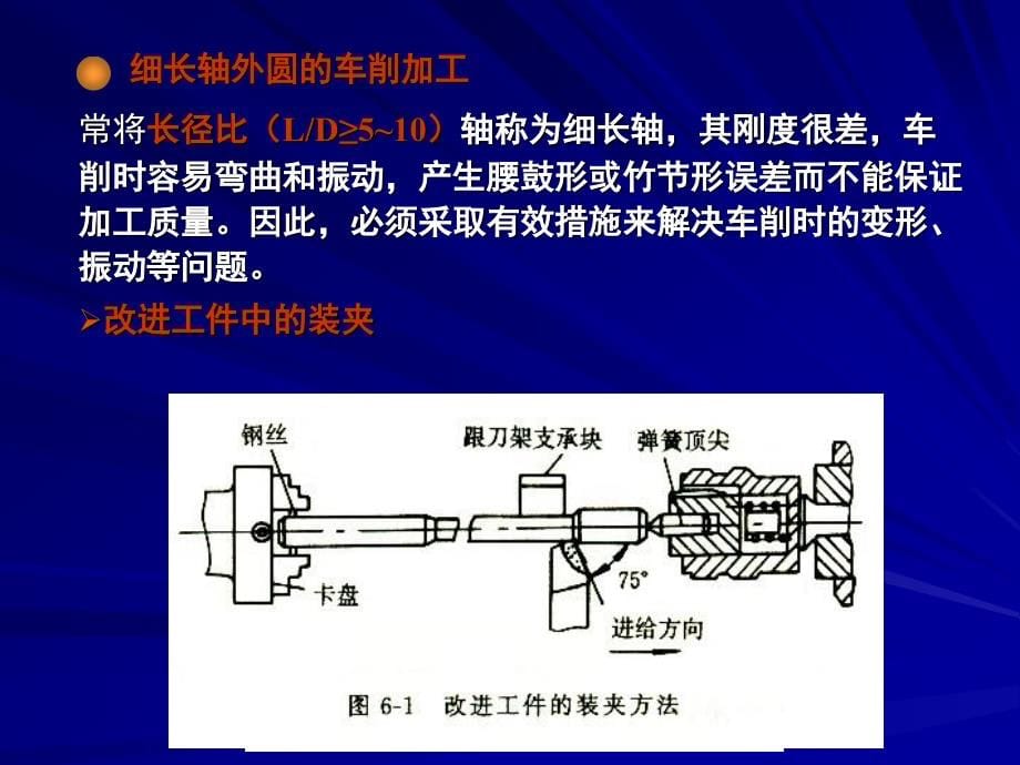 智控精密机械制造工艺基础课件ppt-典型表面加工_第5页