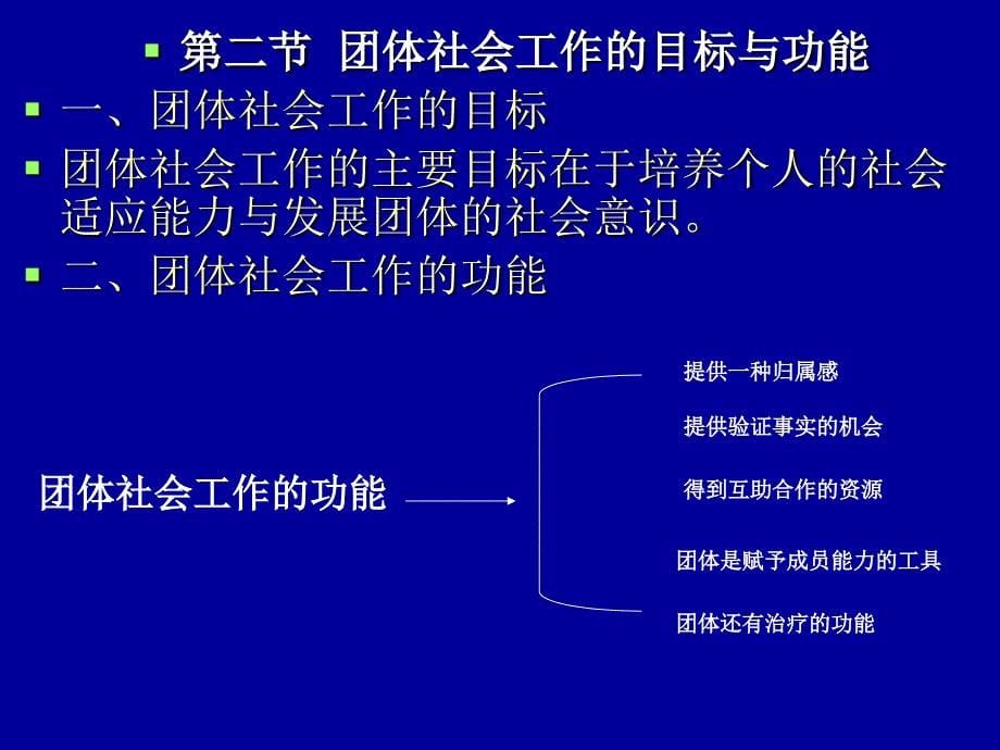 团体社会工作课件资料_第5页