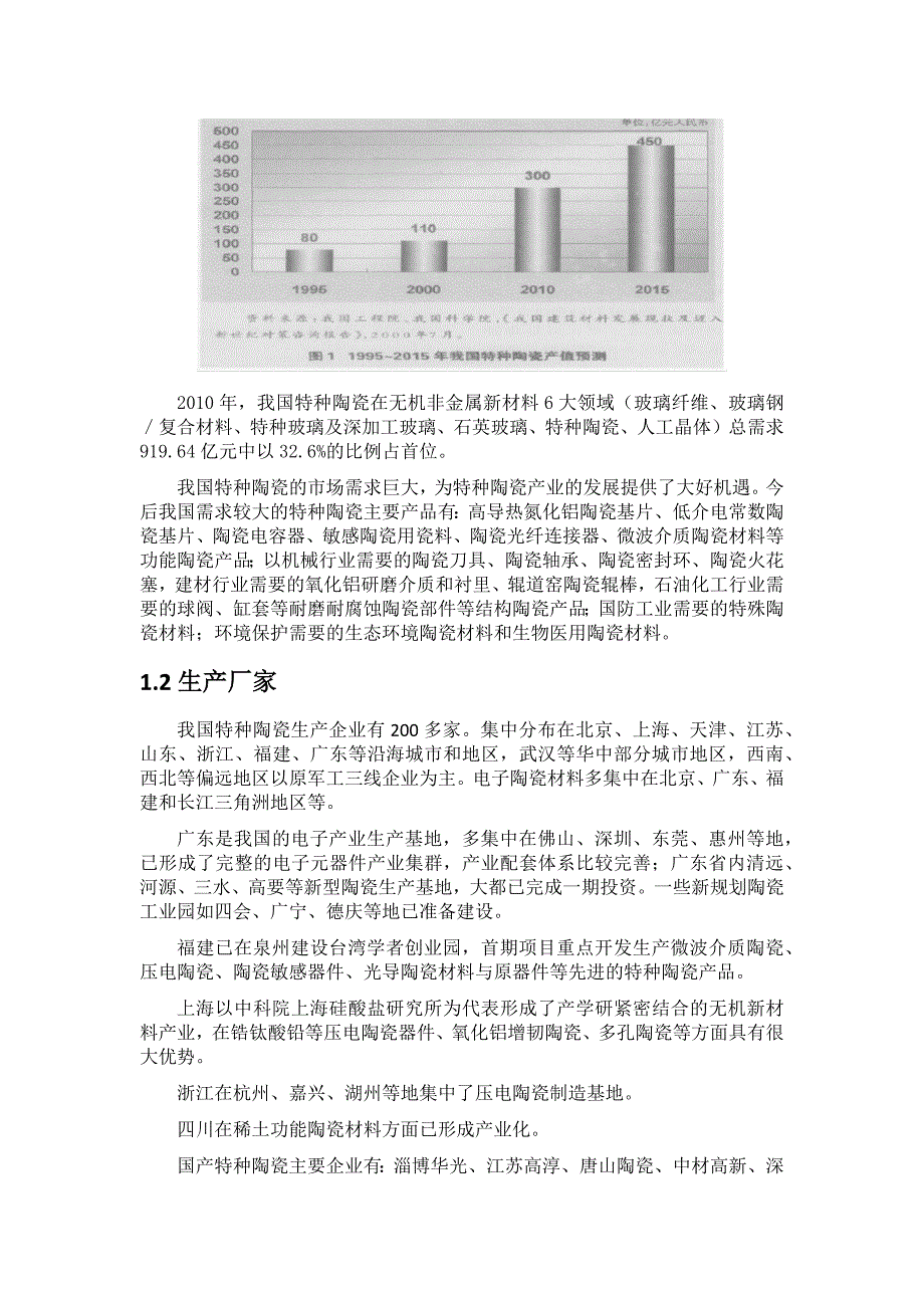 特种陶瓷概述_第2页