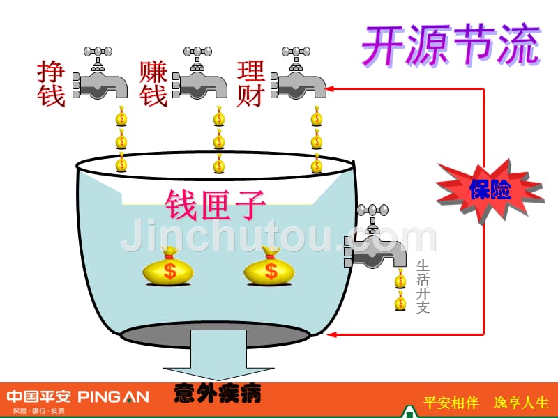 护身福+智慧星产说会刘二文_第3页