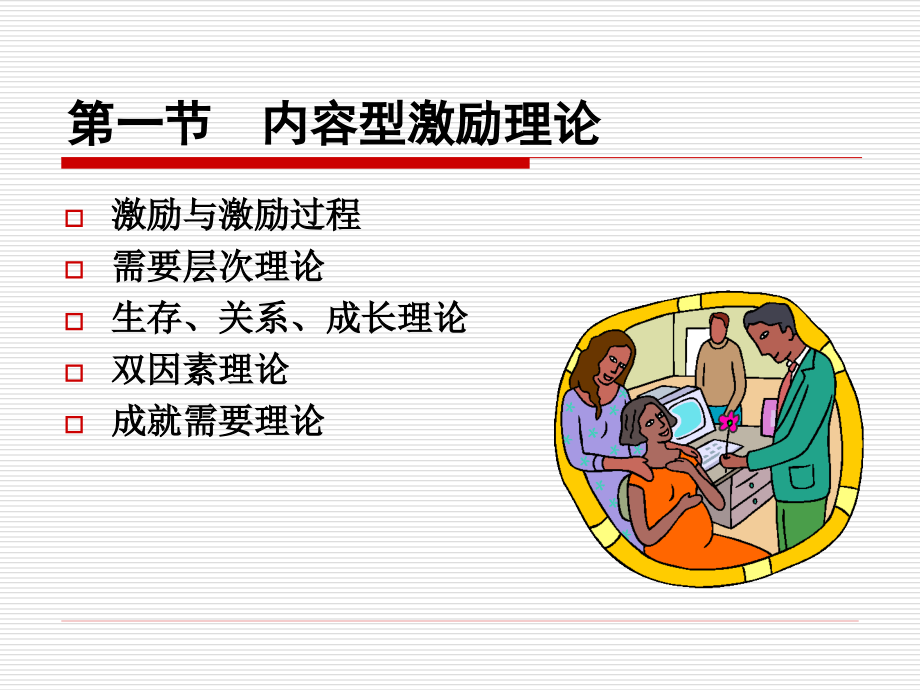 管理心理学第四章_第3页