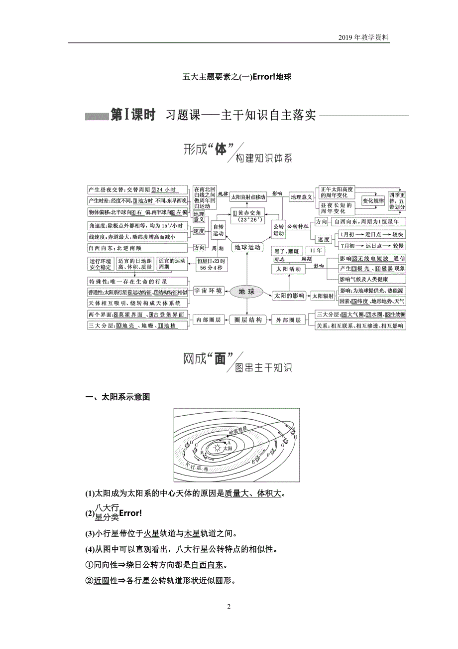 2019版高考地理二轮复习讲义第一部分五大主题要素之（一）地球含解析_第2页