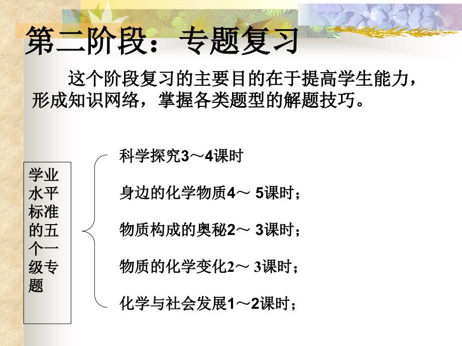 复习备考ppt课件_第4页