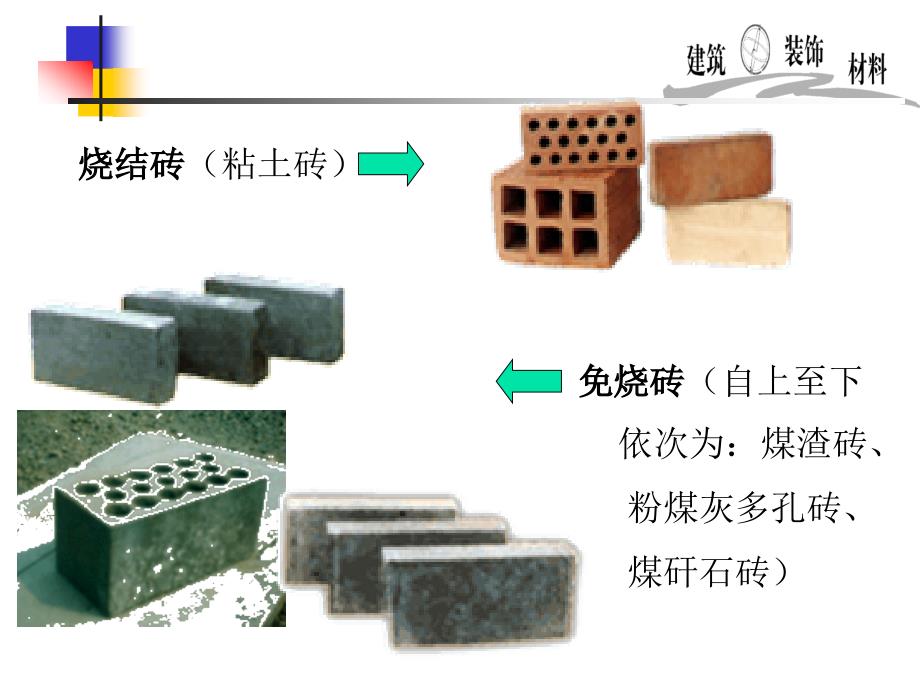 其他装饰材料_第4页