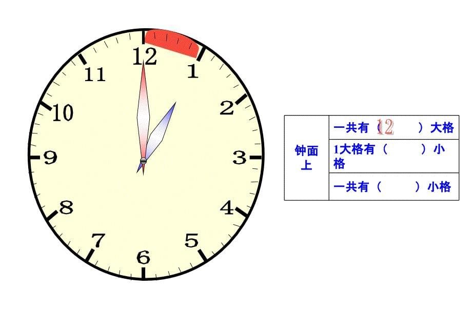 总复习《认识时间》ppt课件_第5页