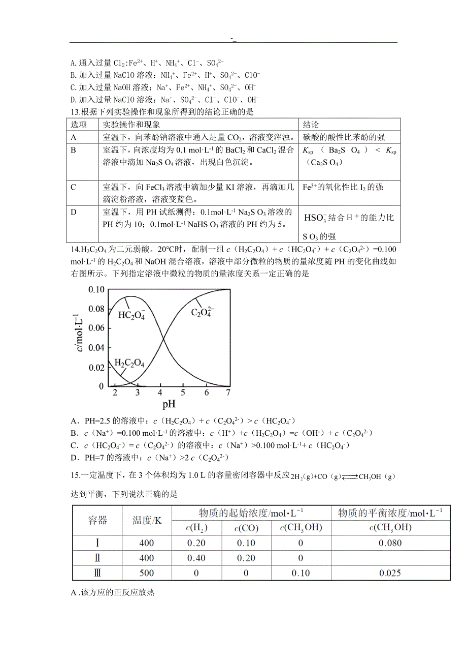 2016年.高考-江苏卷化学试题-(含答案~)_第4页