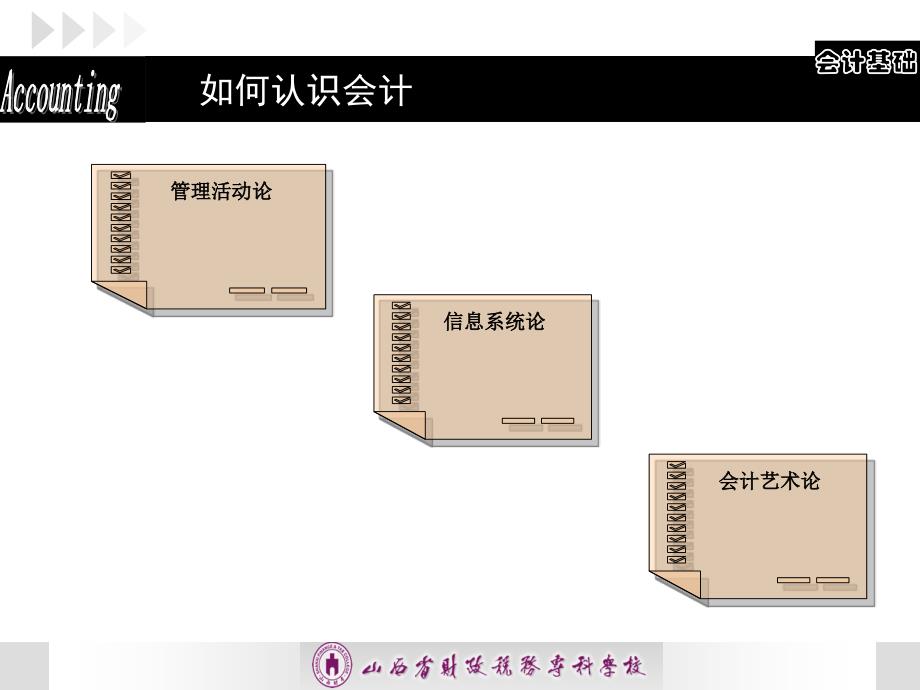 教学课件-项目1-1-了解会计及会计职业_第4页