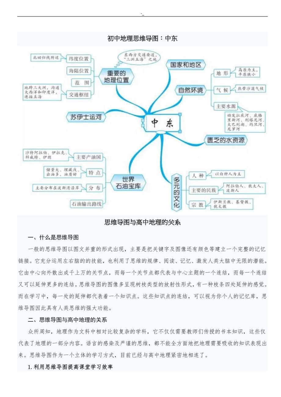 初中~地理思~维导图_第3页