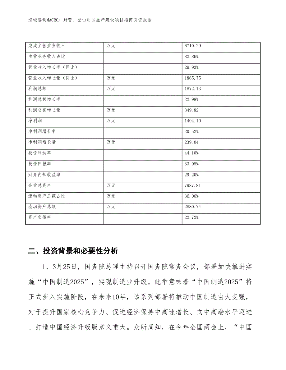 野营、登山用品生产建设项目招商引资报告(总投资4961.65万元)_第2页