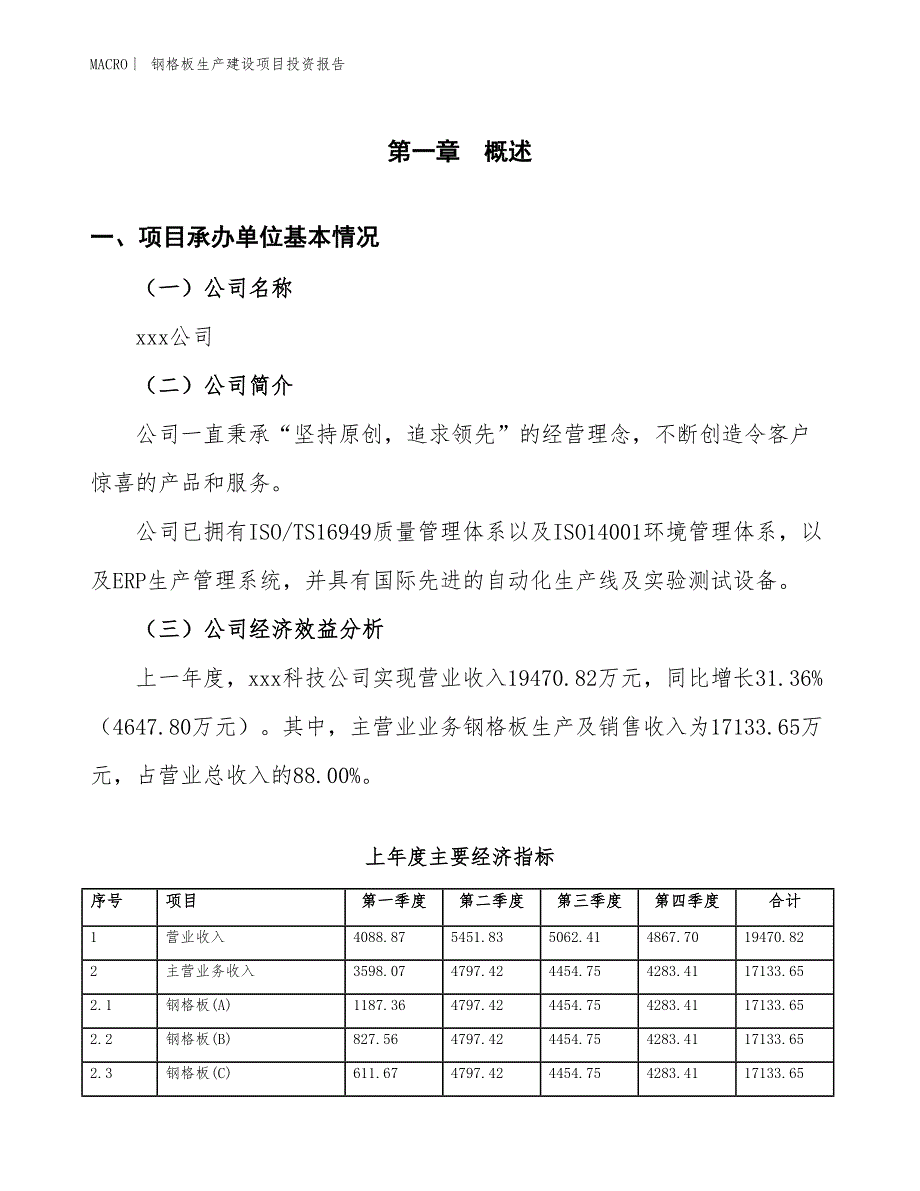 钢格板生产建设项目投资报告_第4页