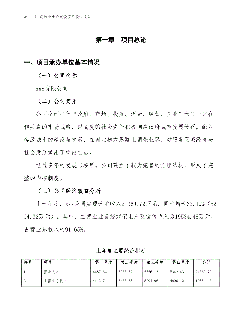 烧烤架生产建设项目投资报告_第4页