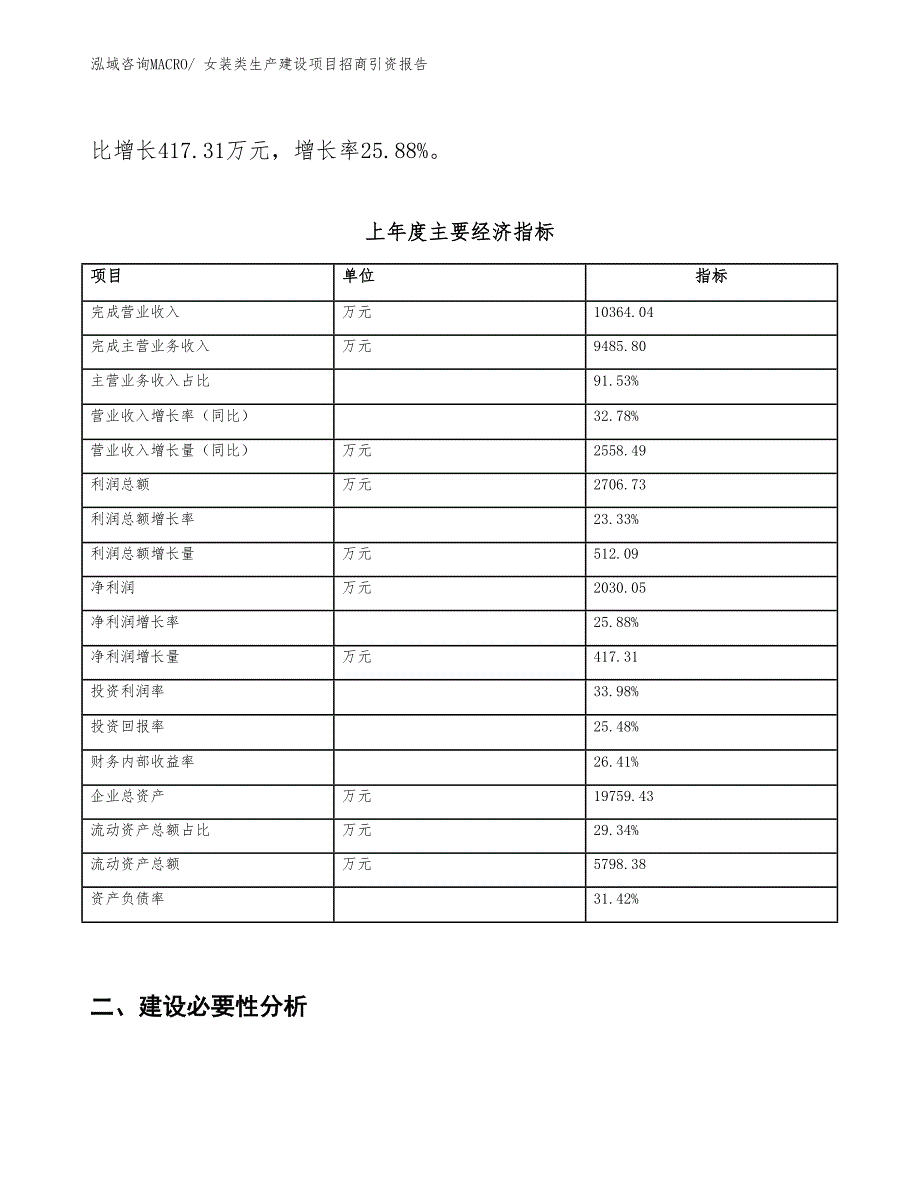 女装类生产建设项目招商引资报告(总投资9809.79万元)_第2页