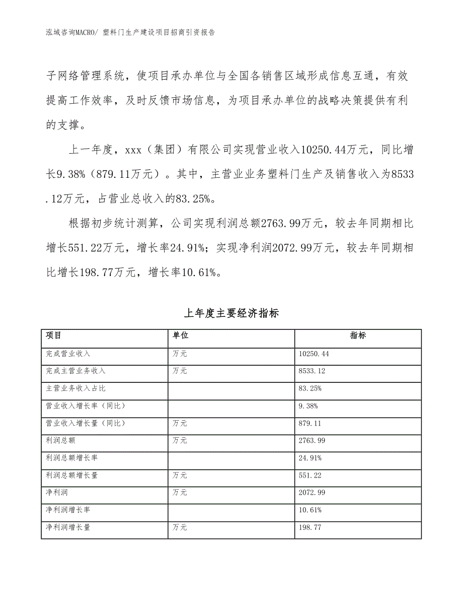 塑料门生产建设项目招商引资报告(总投资13081.35万元)_第2页