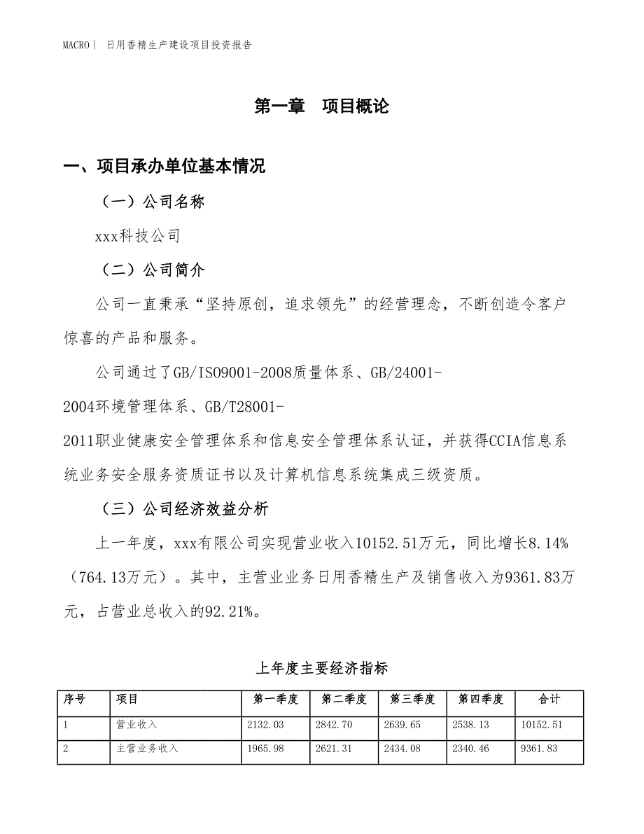 日用香精生产建设项目投资报告_第4页