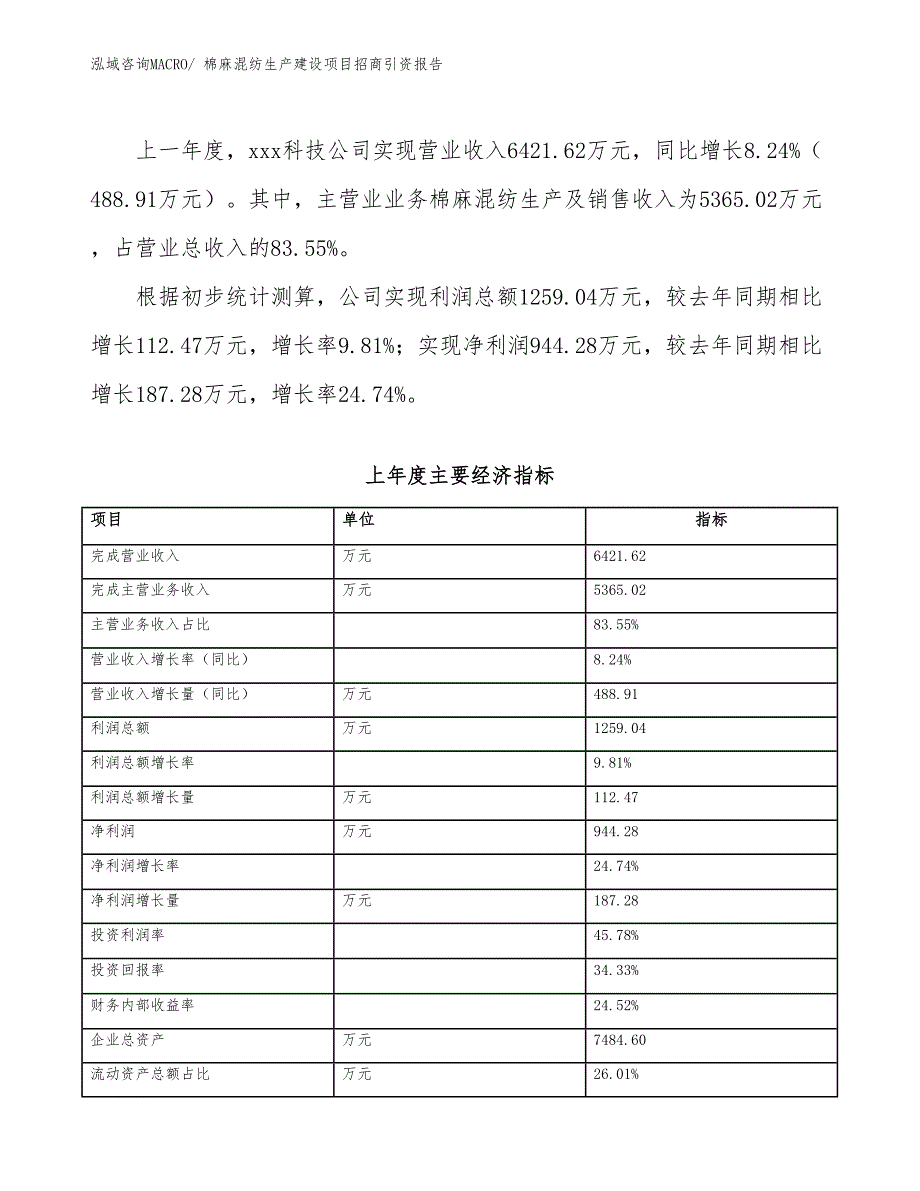 棉麻混纺生产建设项目招商引资报告(总投资3474.83万元)_第2页