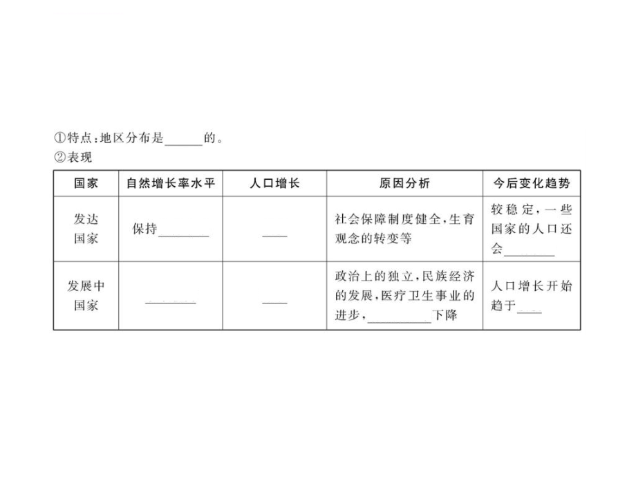 人口的数量变化课件（人教版必修2）_第3页