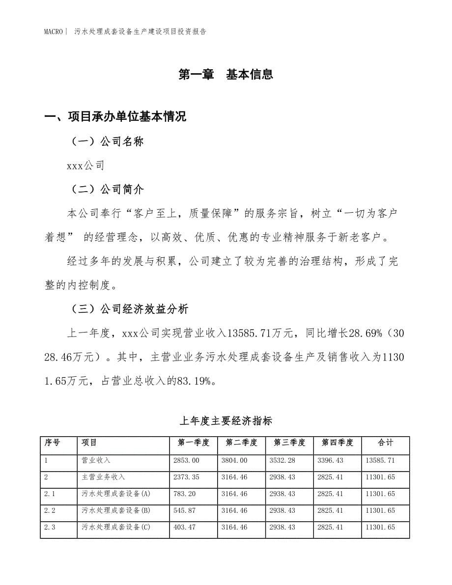 污水处理成套设备生产建设项目投资报告_第5页