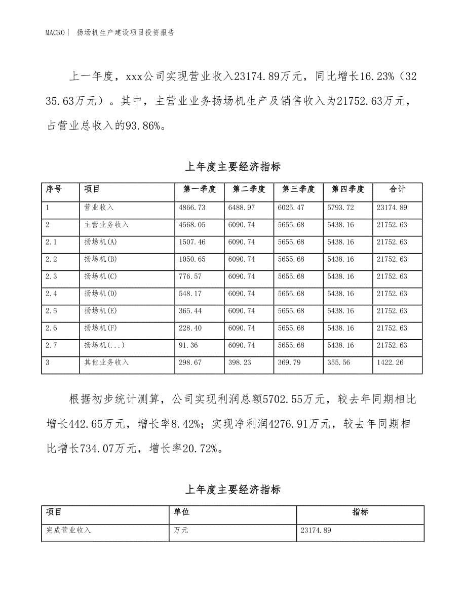 扬场机生产建设项目投资报告_第5页