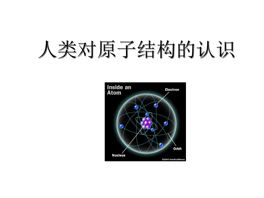 高一化学《原子结构模型的演变》公开课ppt多媒体课件_第2页