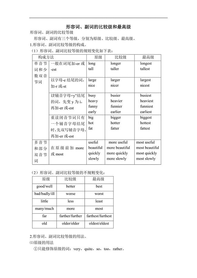 人教版八年级上册英语语法---形容词、副词的比较级和最高级学案(1)