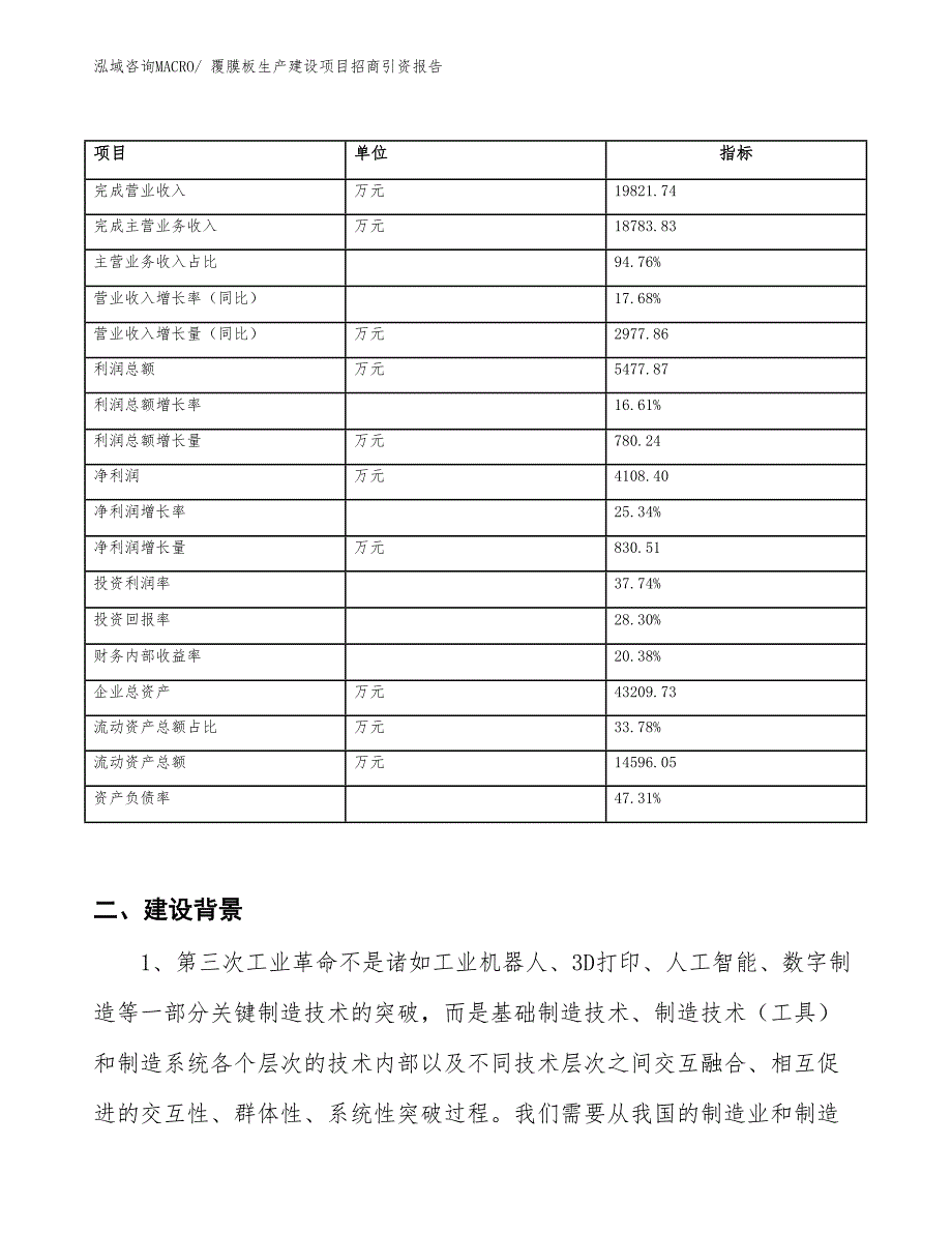 覆膜板生产建设项目招商引资报告(总投资18549.46万元)_第2页