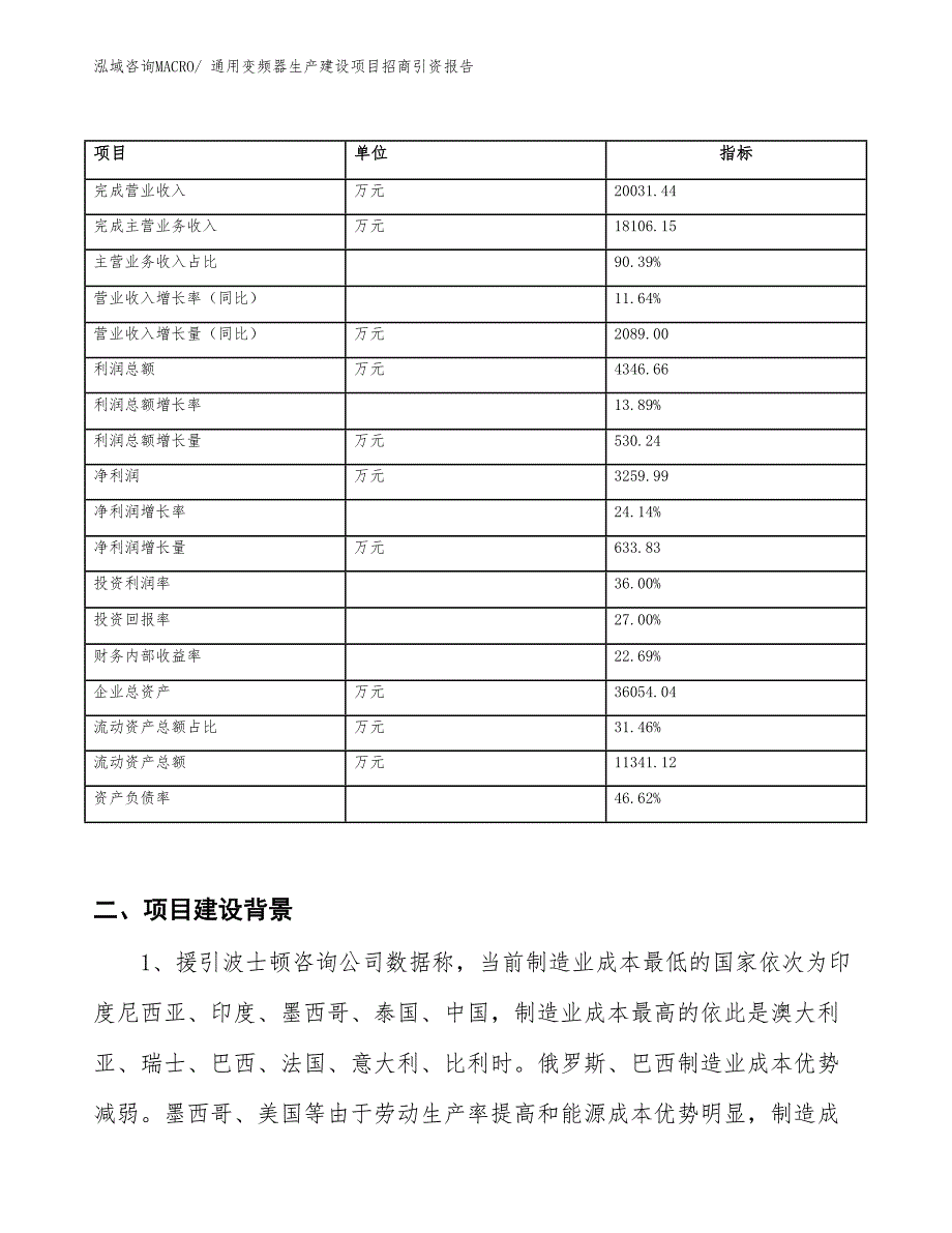 通用变频器生产建设项目招商引资报告(总投资16256.32万元)_第2页