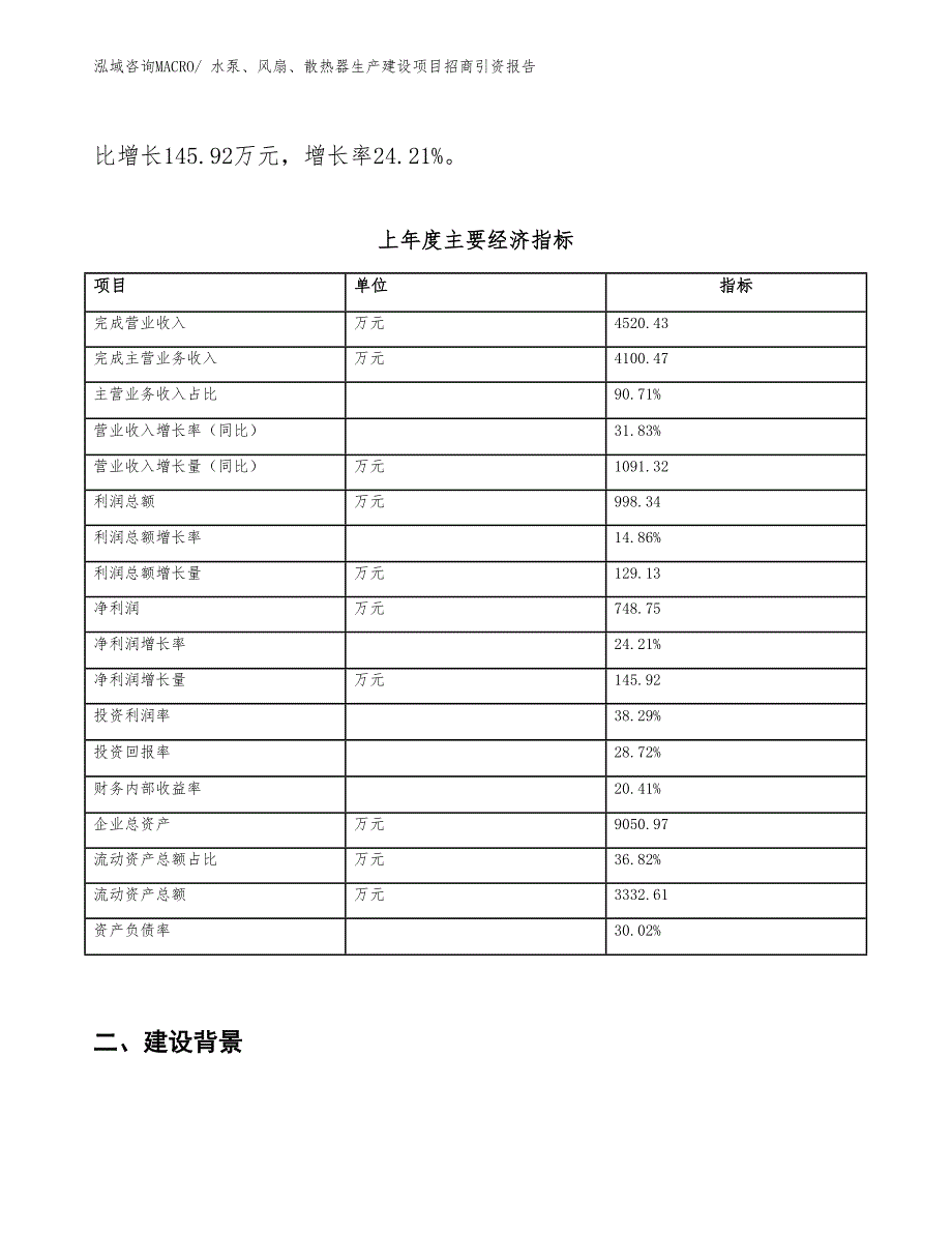 水泵、风扇、散热器生产建设项目招商引资报告(总投资4342.66万元)_第2页