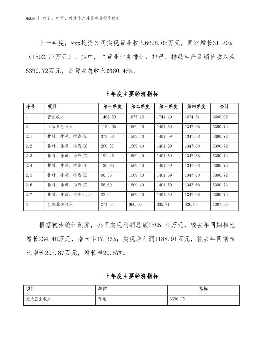 排针、排母、排线生产建设项目投资报告_第5页