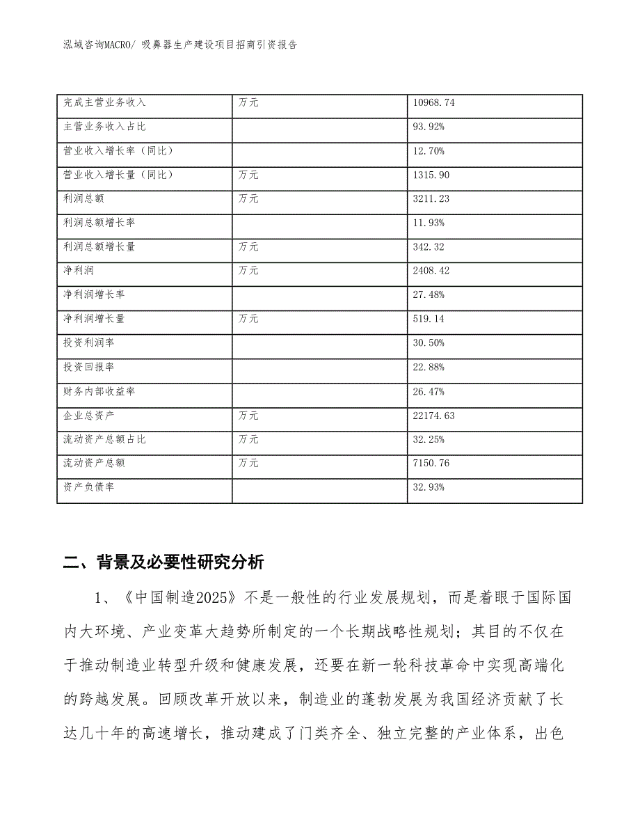 吸鼻器生产建设项目招商引资报告(总投资13202.99万元)_第2页