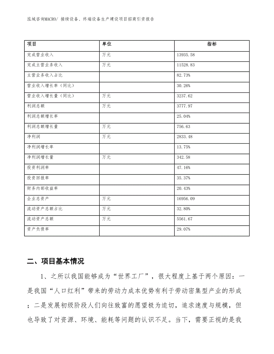 接续设备、终端设备生产建设项目招商引资报告(总投资10445.02万元)_第2页