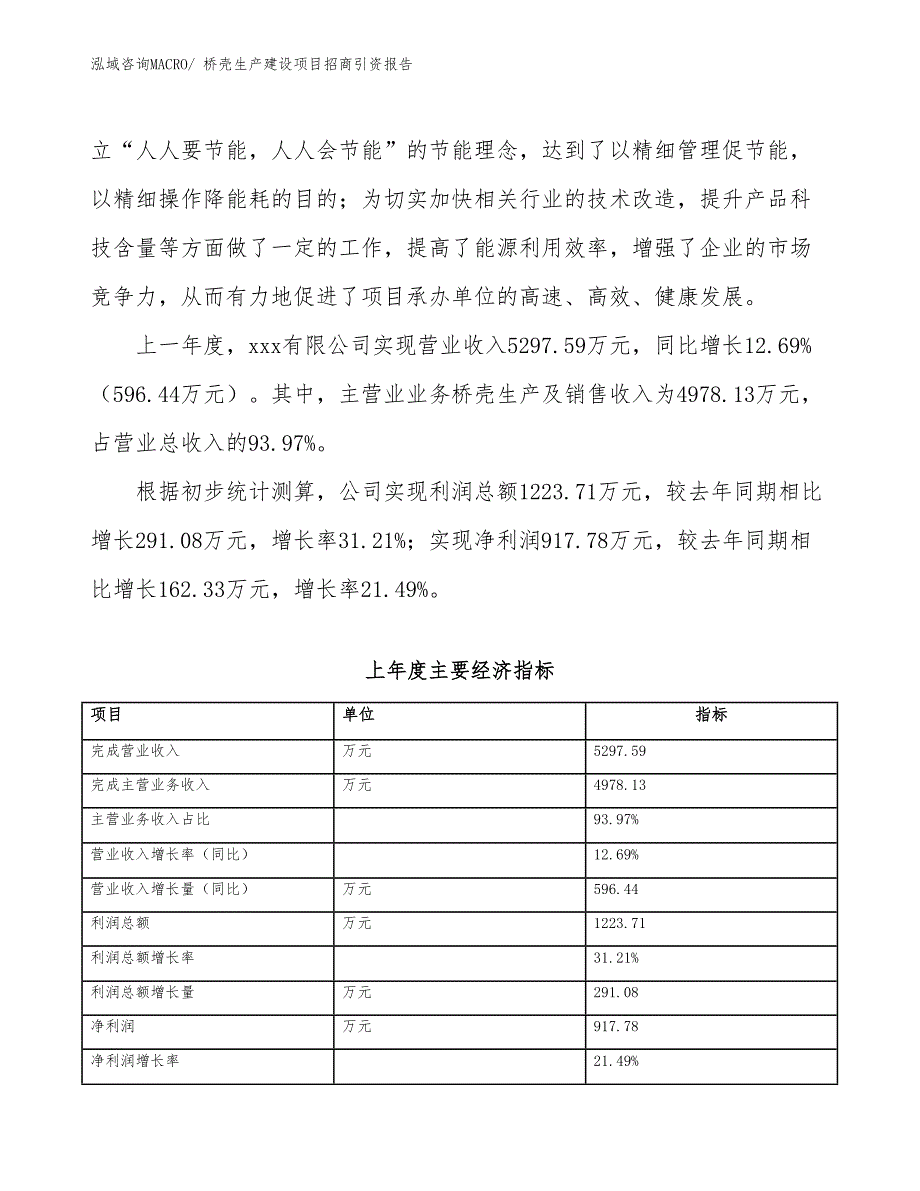 桥壳生产建设项目招商引资报告(总投资4144.96万元)_第2页