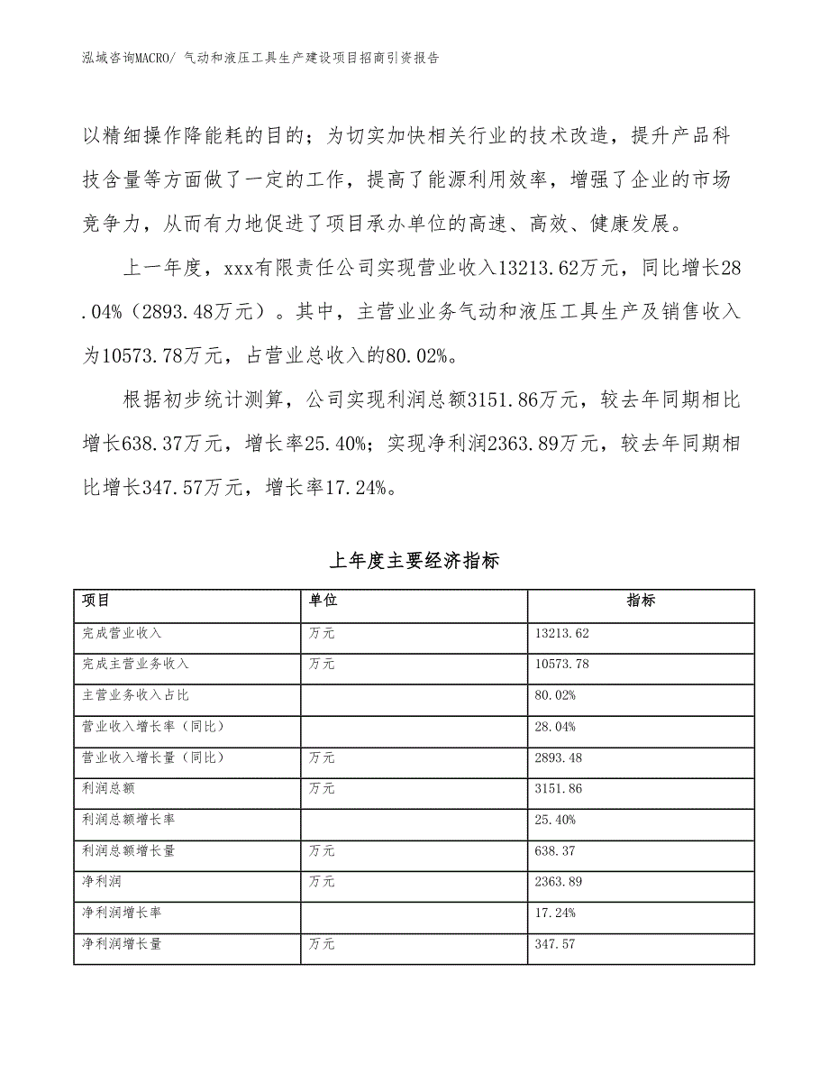 砂磨类气动工具生产建设项目招商引资报告(总投资19581.76万元)_第2页