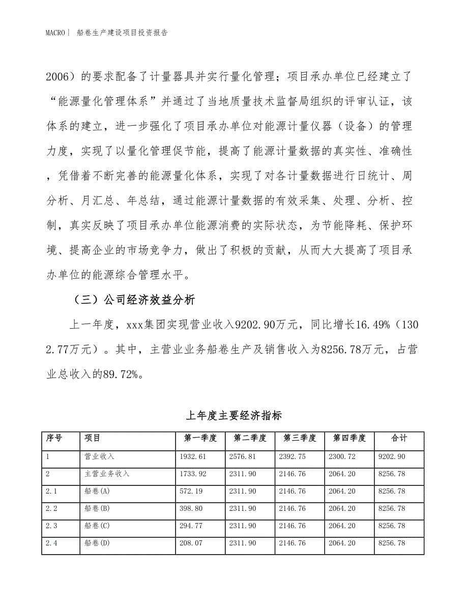 船卷生产建设项目投资报告_第5页