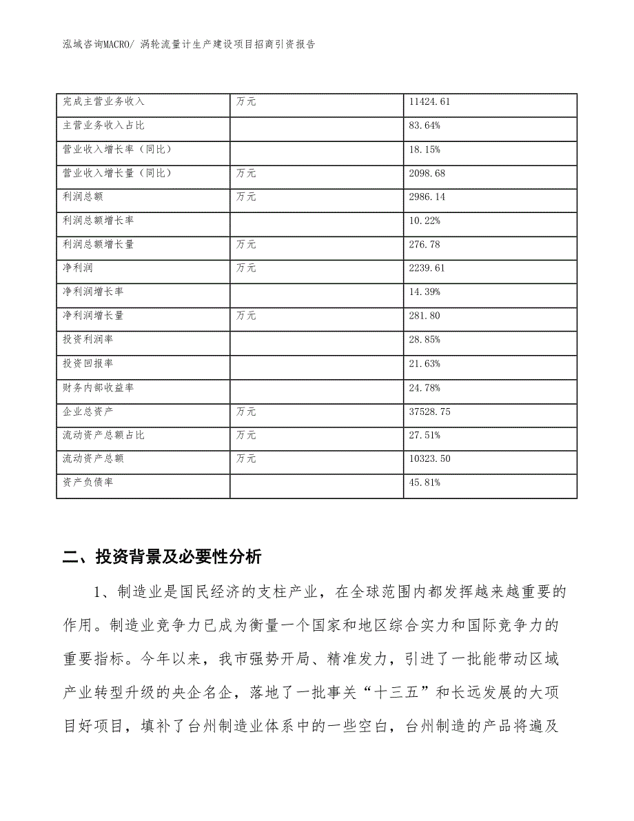 涡轮流量计生产建设项目招商引资报告(总投资19439.79万元)_第2页