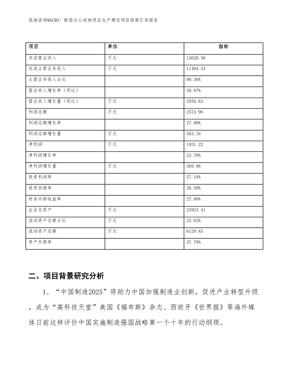 新型办公收纳用品生产建设项目招商引资报告(总投资15246.67万元)_第2页