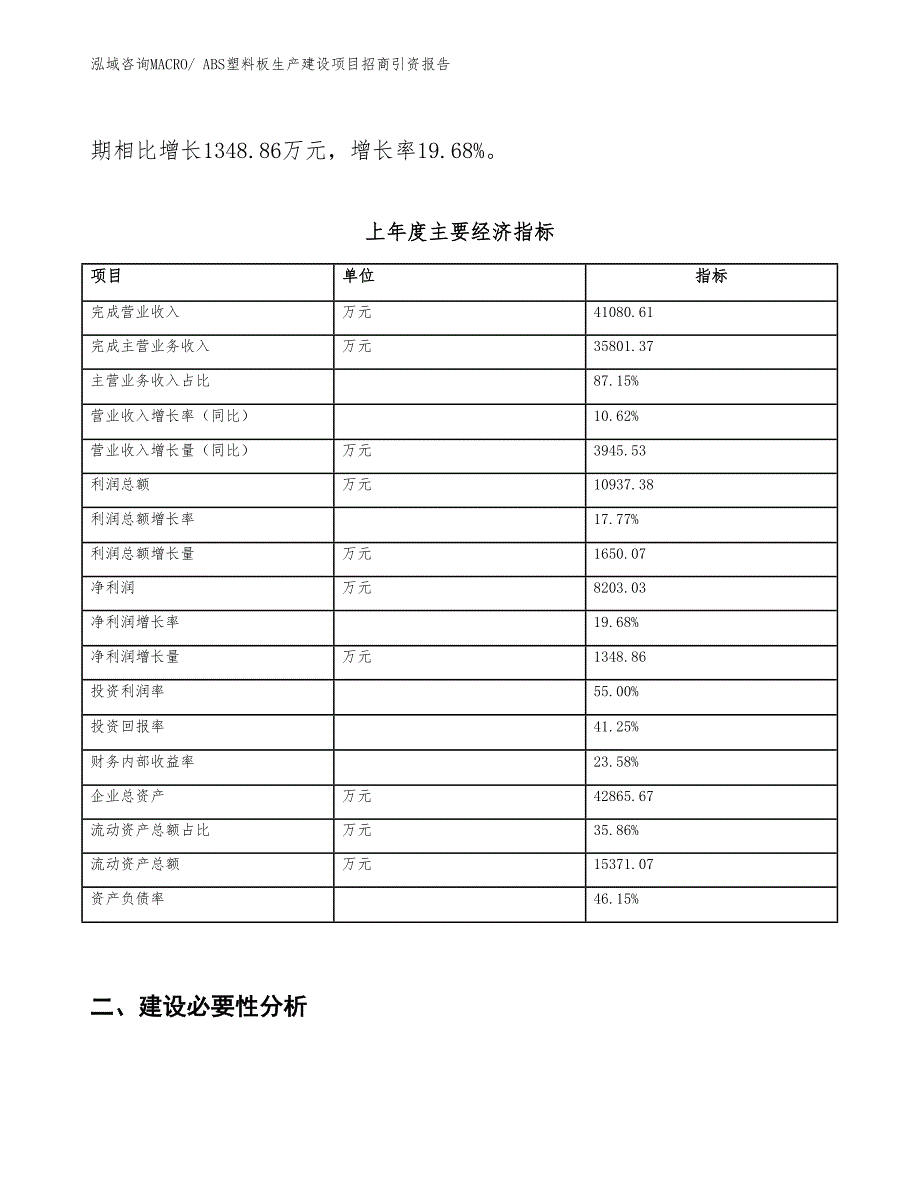 ABS塑料板生产建设项目招商引资报告(总投资23649.90万元)_第2页