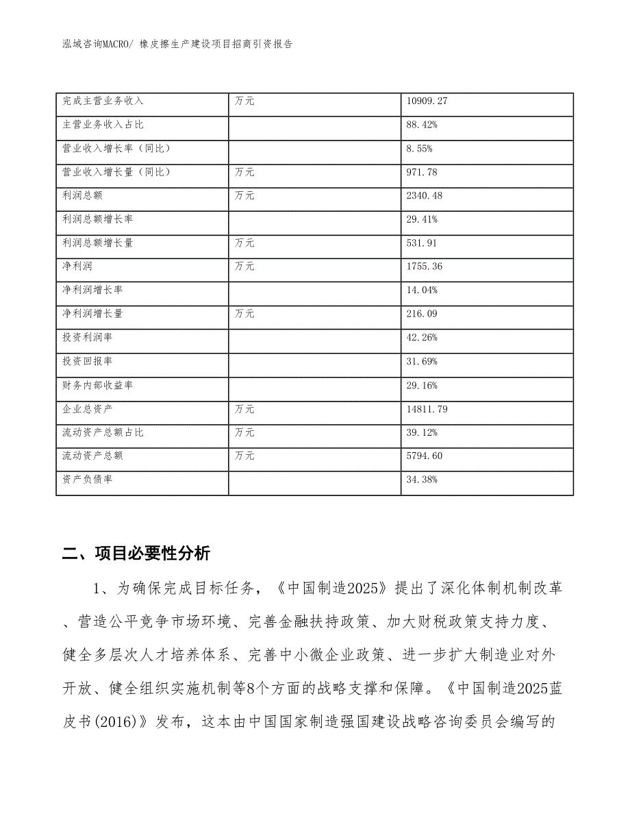 橡皮擦生产建设项目招商引资报告(总投资6093.85万元)_第2页