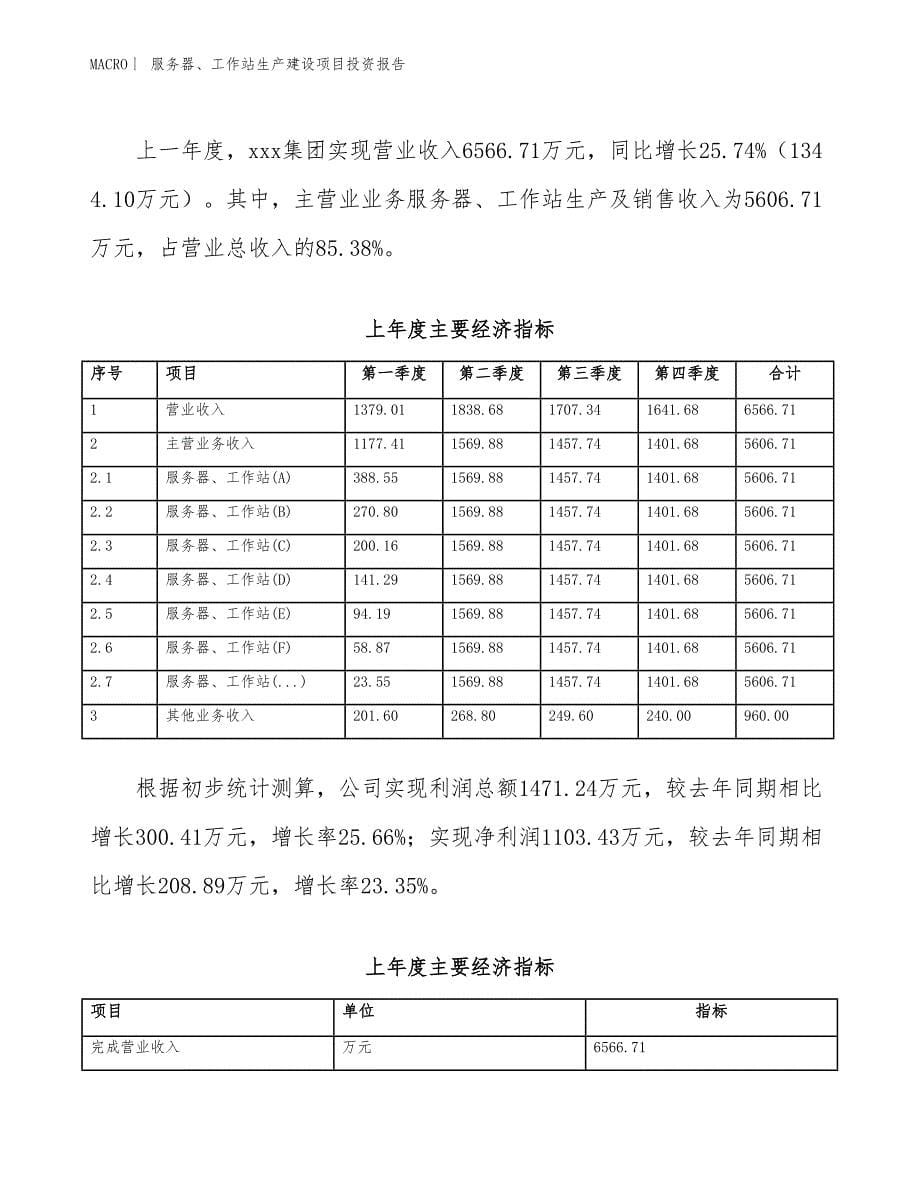 服务器、工作站生产建设项目投资报告_第5页