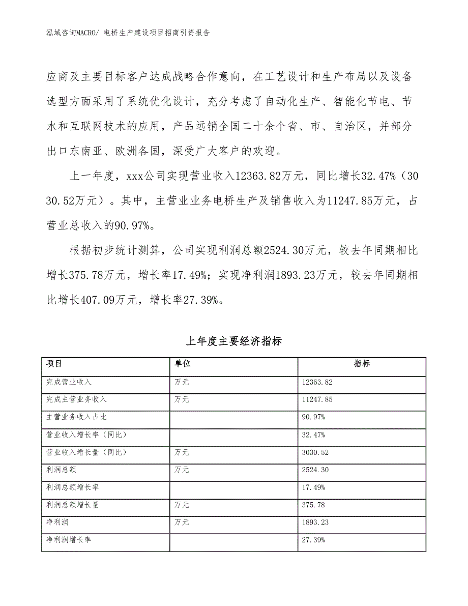 电桥生产建设项目招商引资报告(总投资13178.54万元)_第2页