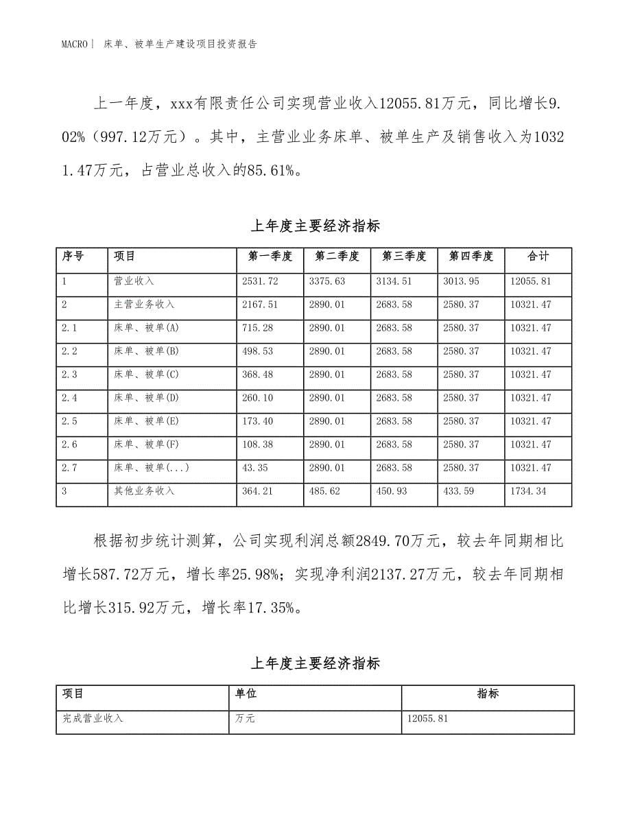 床单、被单生产建设项目投资报告_第5页