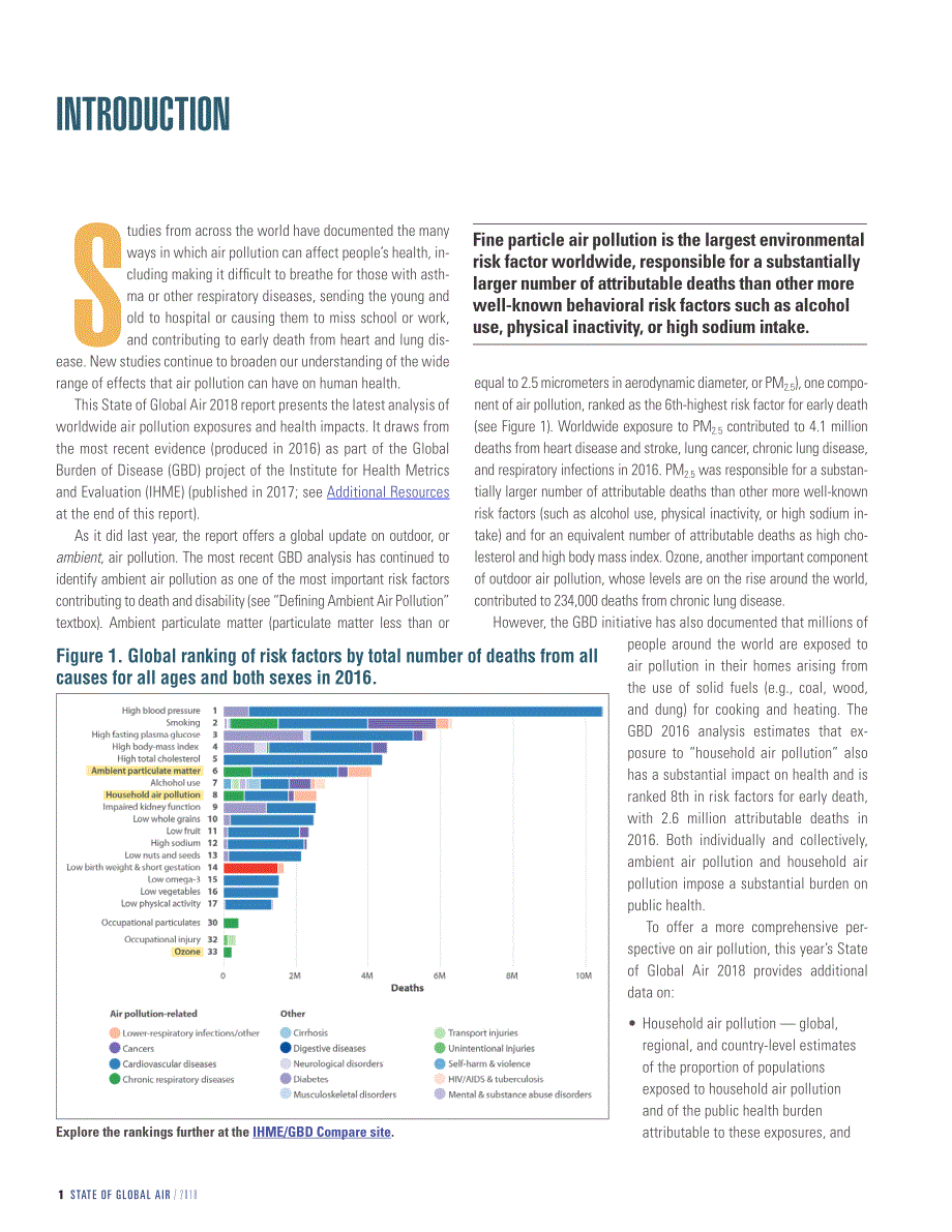 2018全球空气状况报告（英文版）_第3页