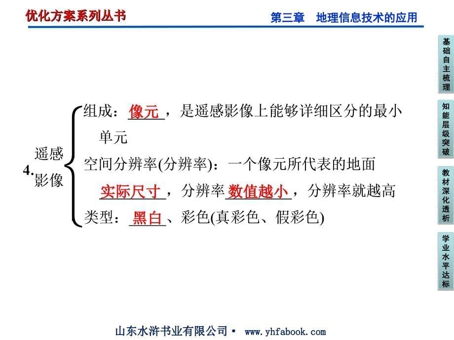 2013年中图地理必修3课件第三章第二节遥感技术的应用（1）_第5页