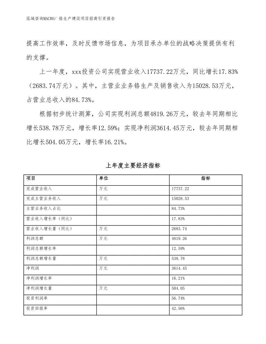 铬生产建设项目招商引资报告(总投资10646.93万元)_第2页