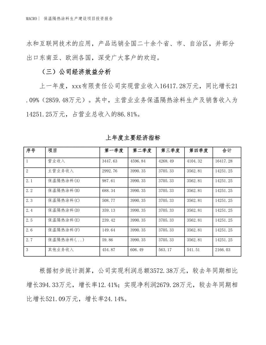 保温隔热涂料生产建设项目投资报告_第5页