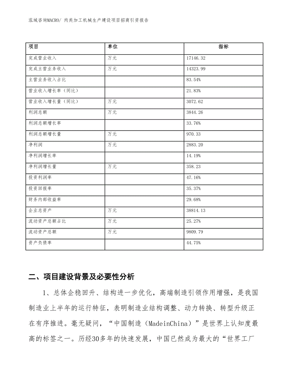 肉类加工机械生产建设项目招商引资报告(总投资16265.73万元)_第2页