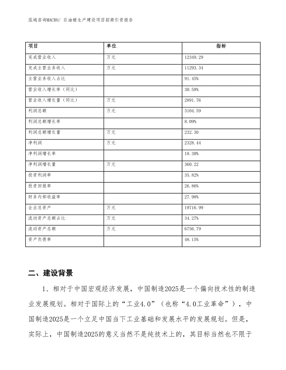 石油蜡生产建设项目招商引资报告(总投资10675.85万元)_第2页