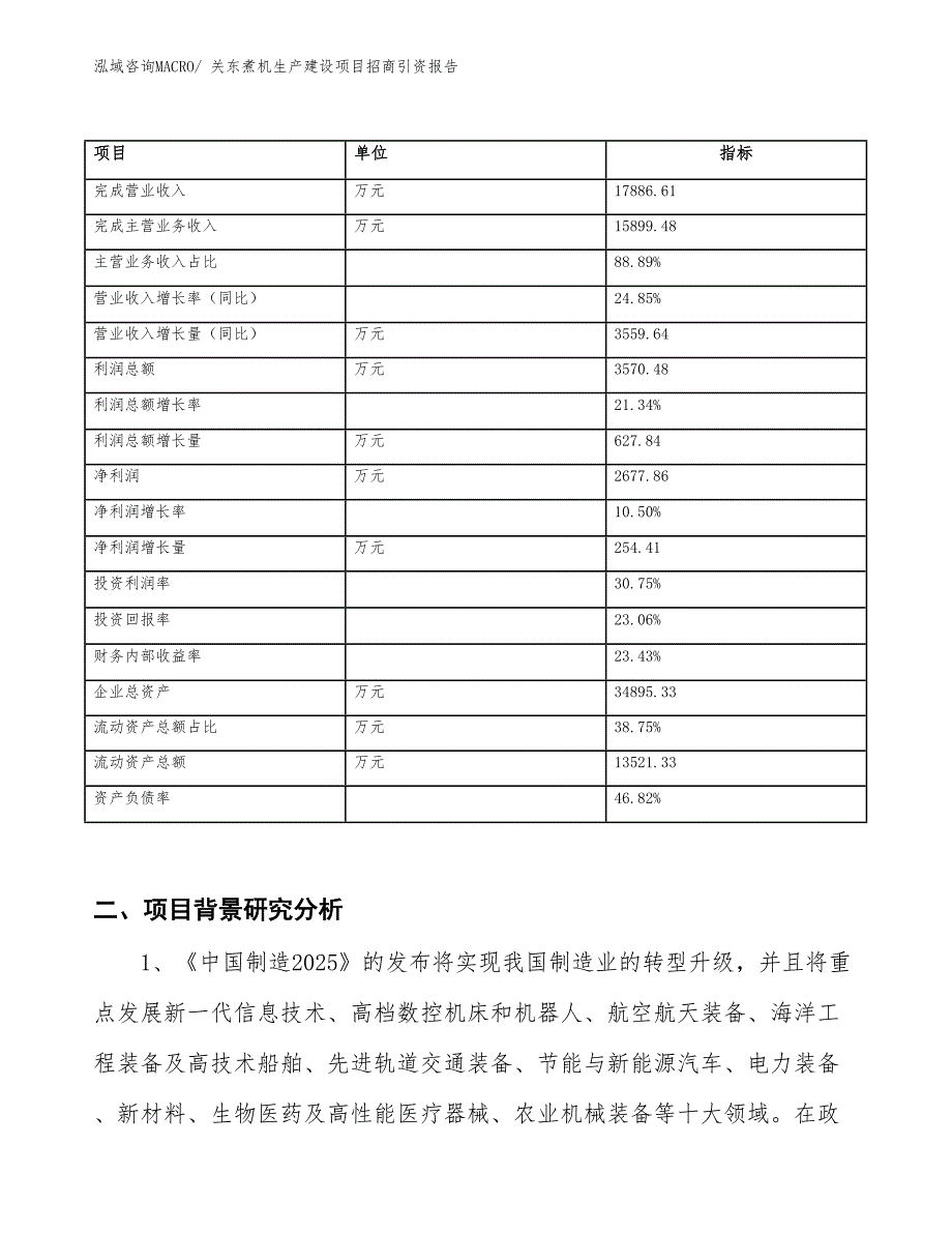 关东煮机生产建设项目招商引资报告(总投资18987.16万元)_第2页